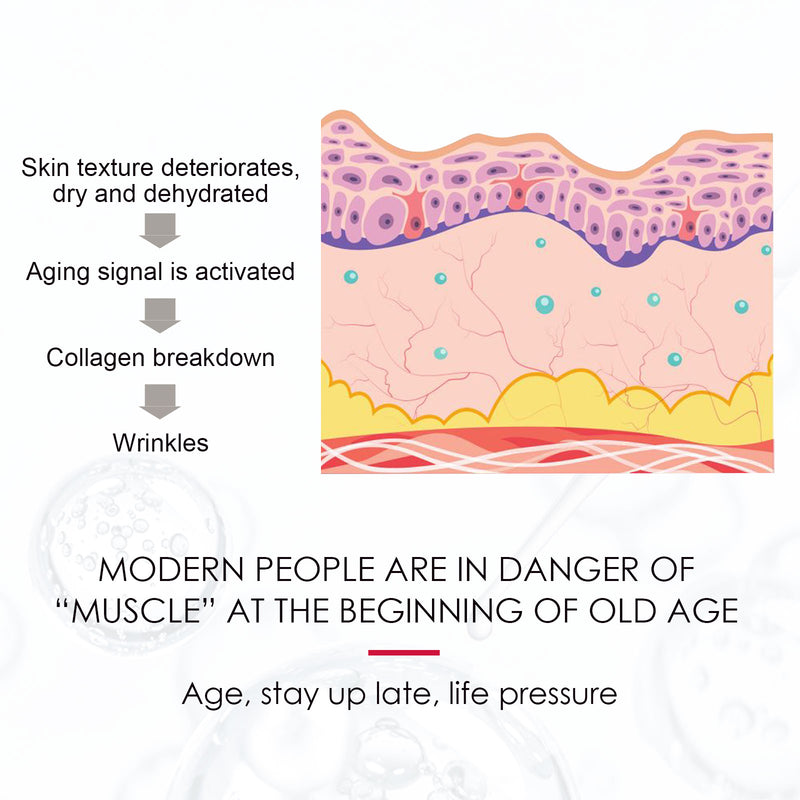 Rosehip Oil — Multi-Use Hydration for Face, Body & Hair