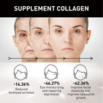 Vitamin C Serum — Brightens Skin, Softens Fine Lines