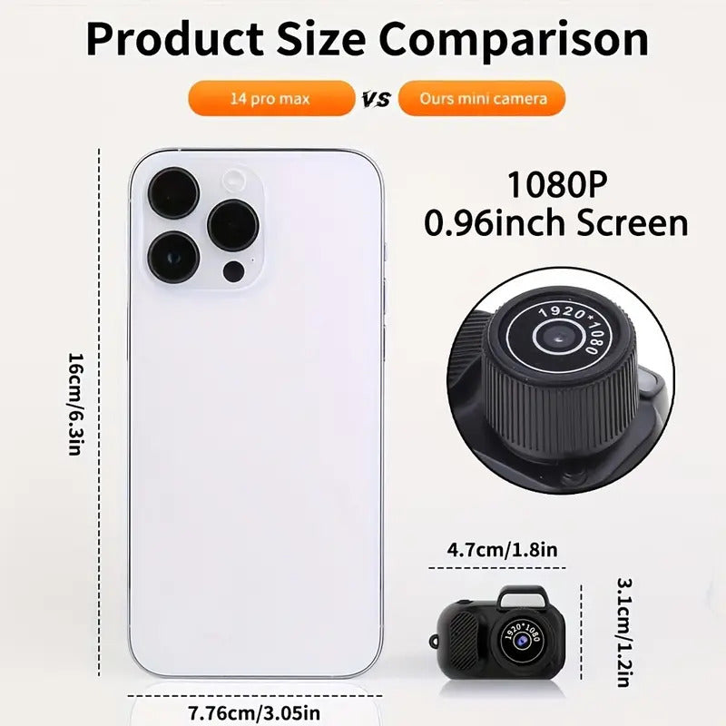 Pocket Mini Camera — 1080P HD Video, Clips On Anywhere, Includes 32GB Card