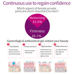 Nursing Antibacterial Private Parts Maintenance Gel
