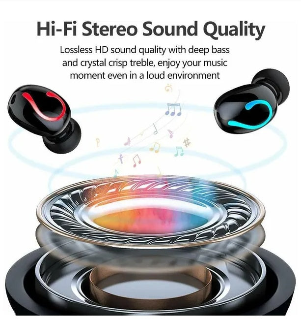 TWS Wireless Earbuds — Bluetooth 5.1, IPX7 Waterproof, All-Day Stereo Sound