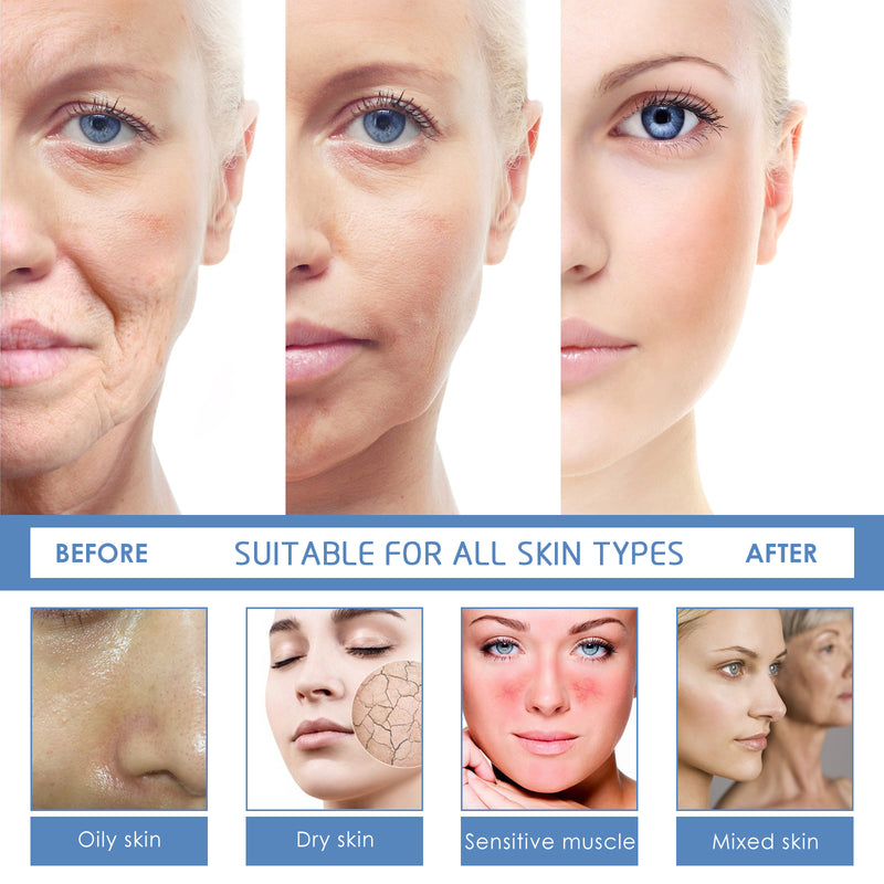 Anti-Aging Facial Cream — Firms Skin & Smooths Fine Lines