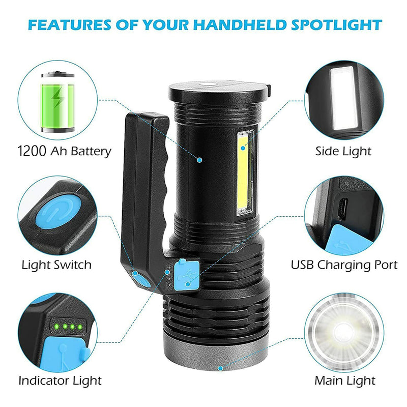 USB Rechargeable COB Flashlight — Ultra-Bright Beam for Camping & Emergencies