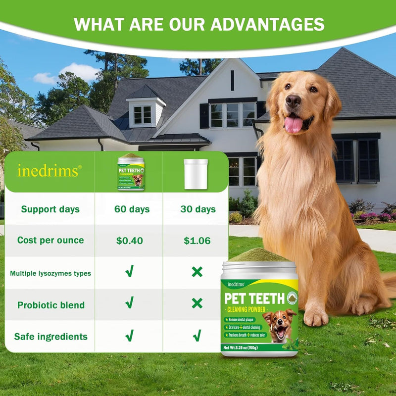 Pet Dental Powder — Fresher Breath, Healthier Gums Daily