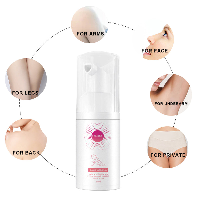 Gentle Hair Removal Spray — Painless Depilation for Legs & Underarms