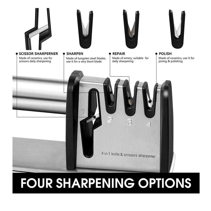 Non-Slip Knife Sharpener — Quick, Safe Edge Restoration