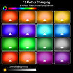 9W LED Light Bulb E27 RGB Lamp Bulb 16 Colors Changable 24-key IR Remote Control