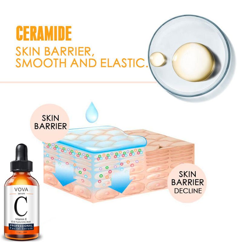 Brightening Vitamin C Facial Serum — Radiant, Even-Toned Skin
