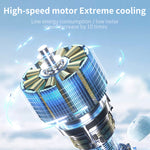 Rechargeable Handheld Turbo Fan — Cool Down Anywhere, Foldable Design