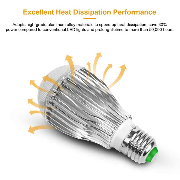 RGB Smart Bulb — Remote-Controlled Mood Lighting, E27 16-Color